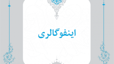 اینفوگالری 3 اینفوگالری اسناد راهبردی